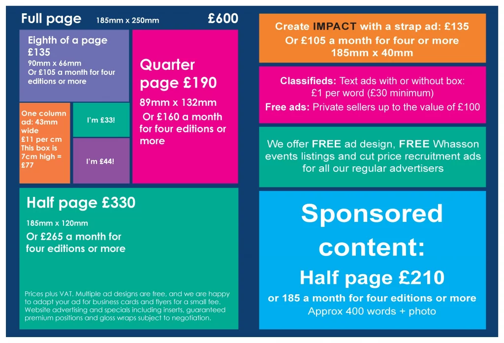 Ad prices at a glance 2026
