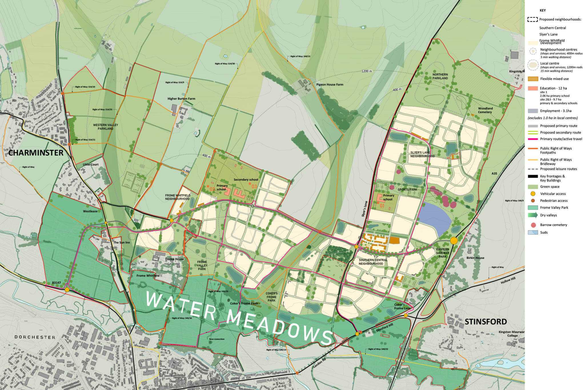 North Dorchester Garden Community ('Norchester') masterplan showing proposed neighbourhoods including Slyer's Lane, Southern Central and Frome Whitfield, with schools, green space and the Frome Valley Park water meadows near Charminster, Stinsford and Dorchester.